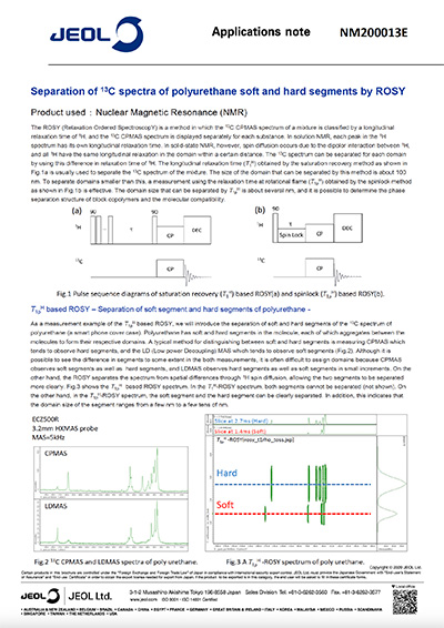 Separation of 13C spectra of polyurethane soft and hard segments by ROSY_NM200013e